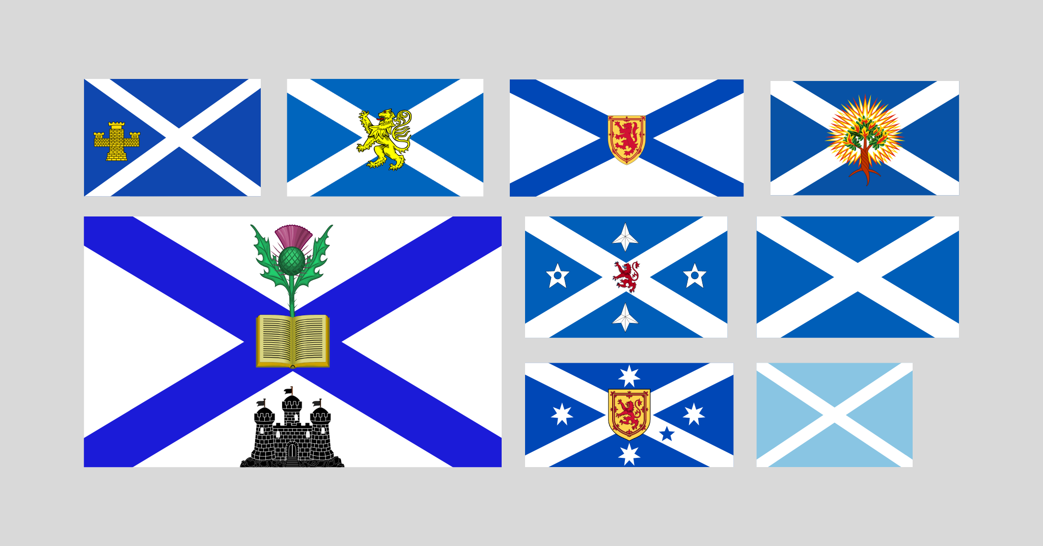 Blue Flag With White X Scotland Flag Explained